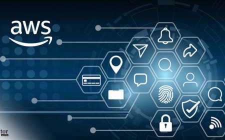 How Does Auto Scaling Work in AWS?