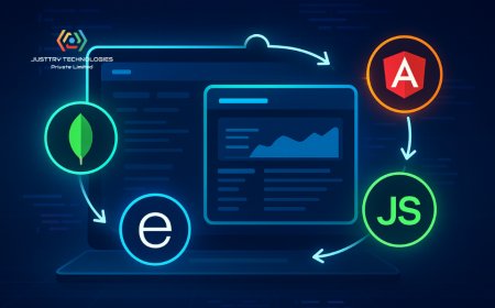 Why MEAN Stack development services Shine for Single-Page Apps