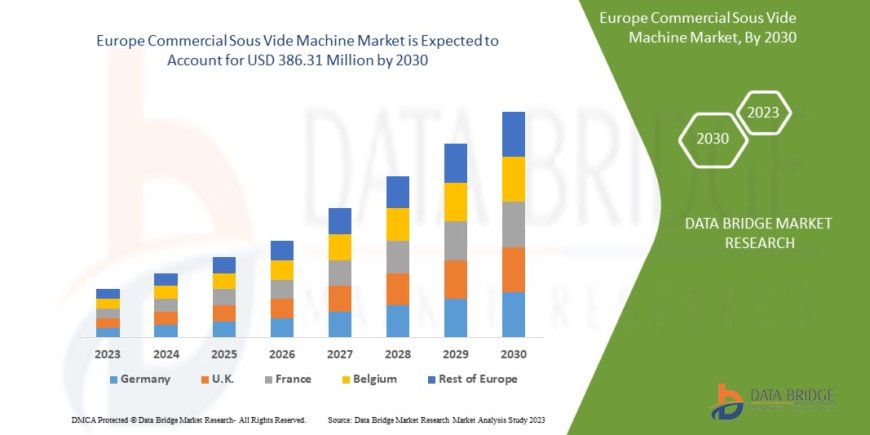 Europe Commercial Sous Vide Machine Market: Trends and Growth Opportunities
