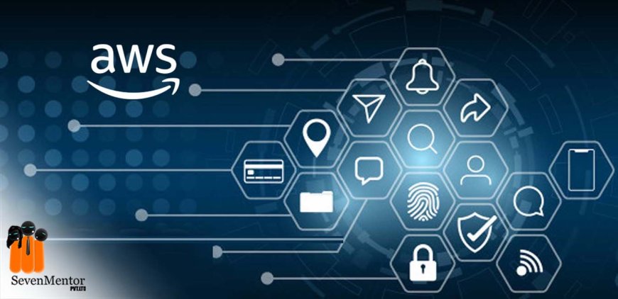 How Does Auto Scaling Work in AWS?