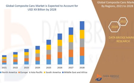 Composite Cans Market   Production, Demand and Business Outlook 2028