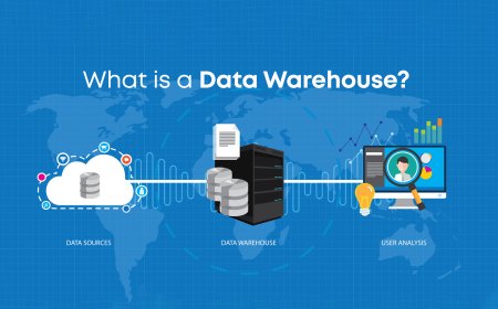 Unlock Your Data Potential with Ralantech's Expert DBA and Data Warehouse Services