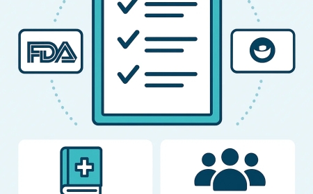 How a Pharmaceutical Quality Management System Supports FDA and EMA Compliance