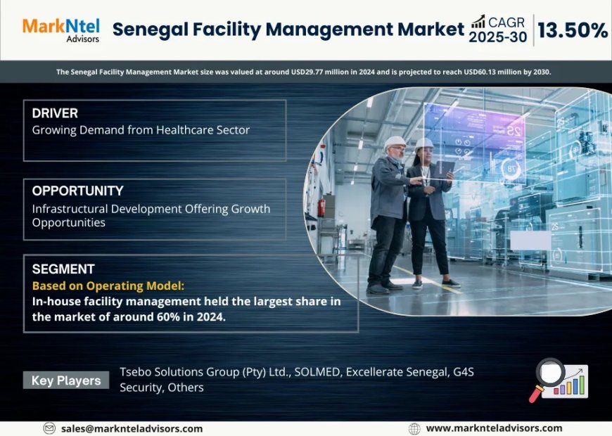 Senegal Facility Management to Hit USD 60.13 Billion by 2030- MarkNtel